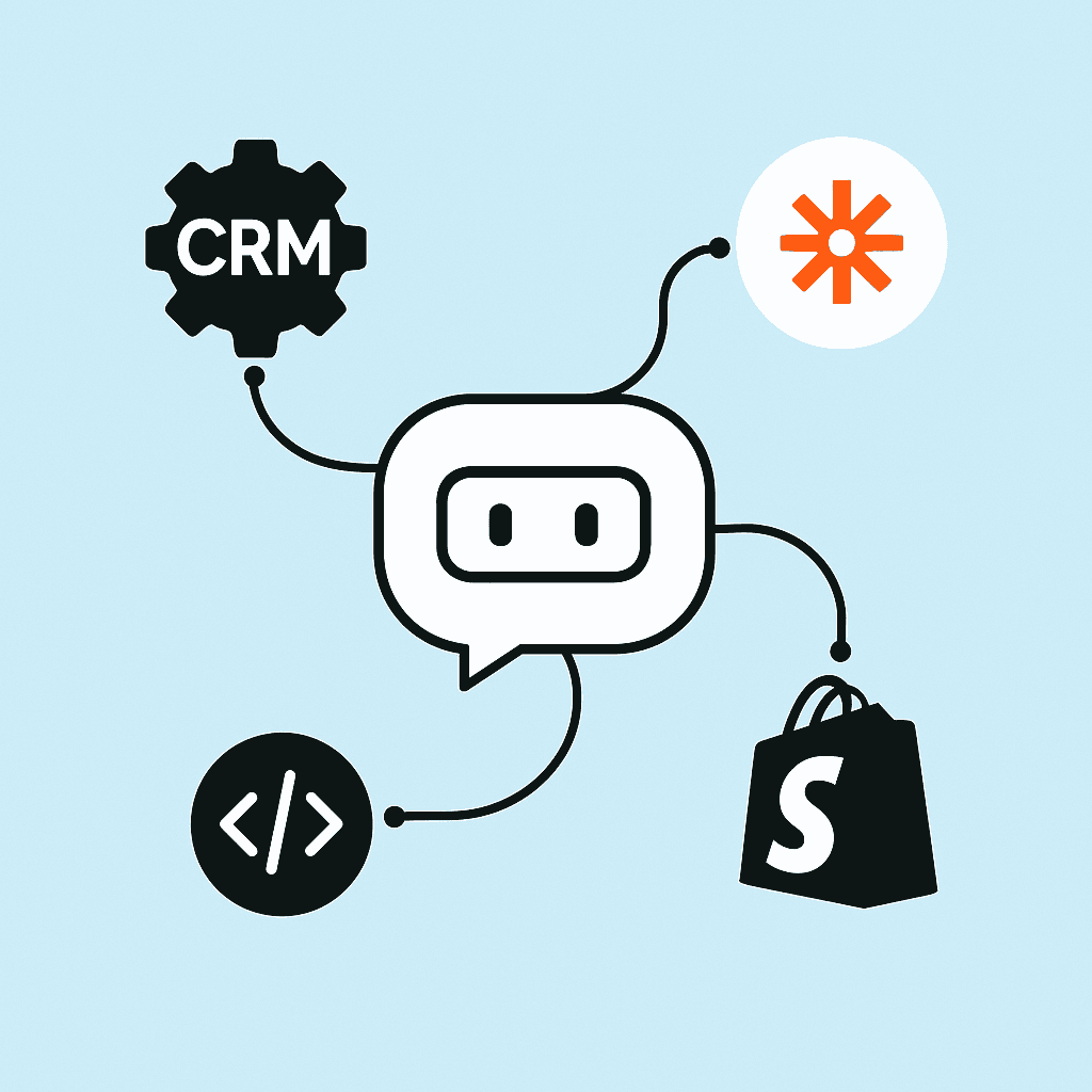 Seamless Integrations